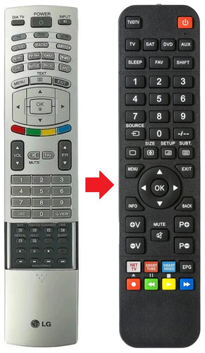 Fernbedienung passend für - , lg
